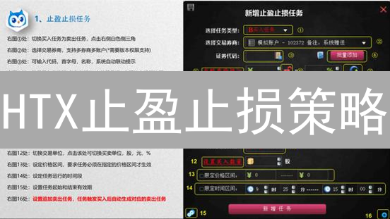 HTX止盈止损策略：新手必看！锁定利润，规避风险？