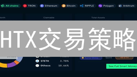 HTX交易策略：币圈老兵的逆袭？三大趋势揭秘！