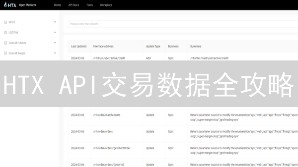 HTX API交易数据全攻略：实时行情、K线深度挖掘！