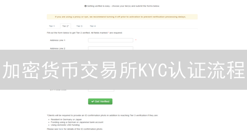 加密货币交易所KYC认证流程：火币与BigONE实例分析