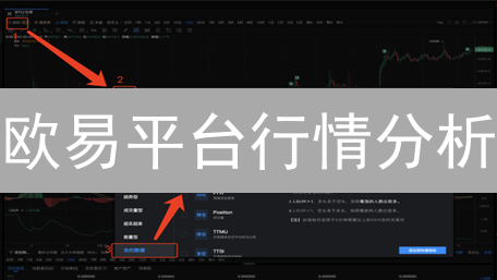 欧易平台行情分析：K线图与技术指标助你掌握交易先机