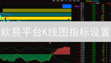 欧易平台K线图指标设置：技术分析进阶指南