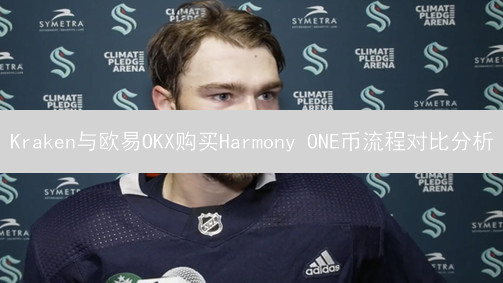 Kraken与欧易OKX购买Harmony ONE币流程对比分析