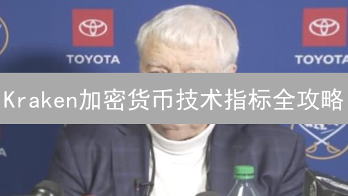 Kraken加密货币技术指标全攻略：如何精准捕捉交易信号？