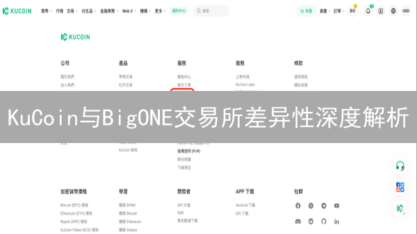 KuCoin与BigONE交易所差异性深度解析：选择指南