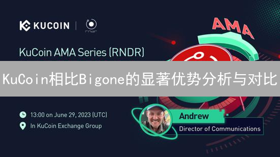 KuCoin相比Bigone的显著优势分析与对比