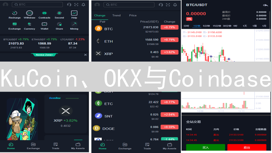KuCoin、OKX与Coinbase：加密货币交易所深度对比分析