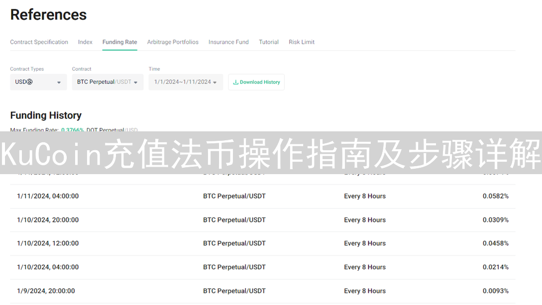 KuCoin充值法币操作指南及步骤详解