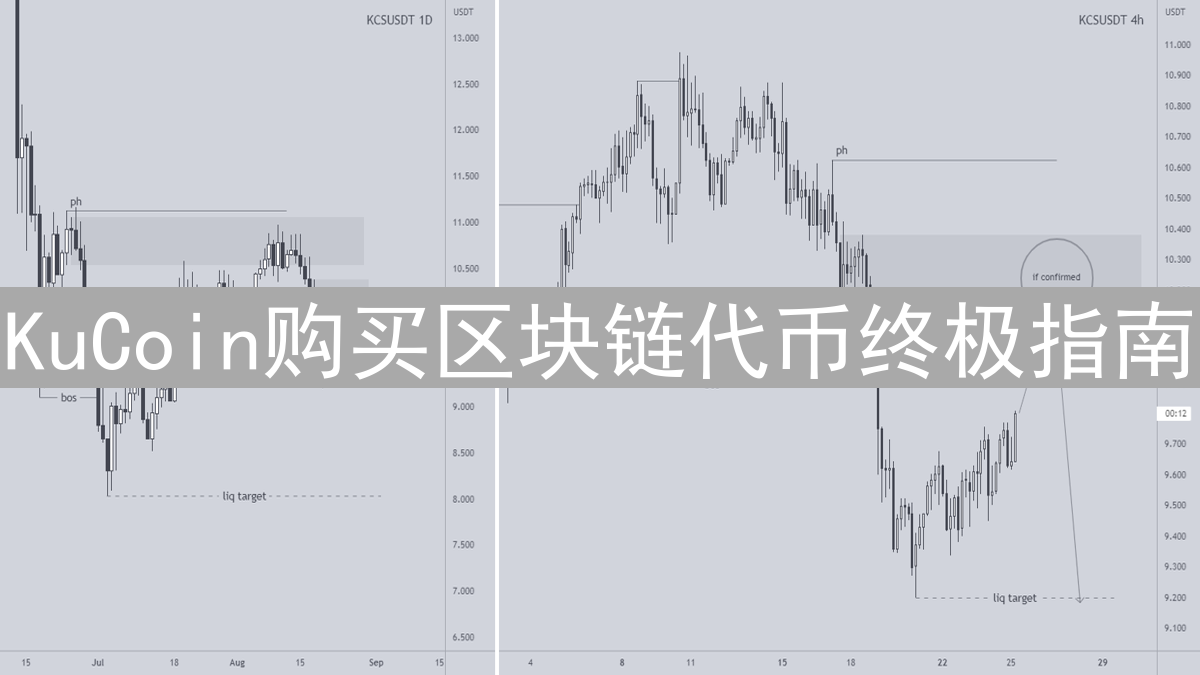 KuCoin购买区块链代币终极指南：新手到高手的进阶之路