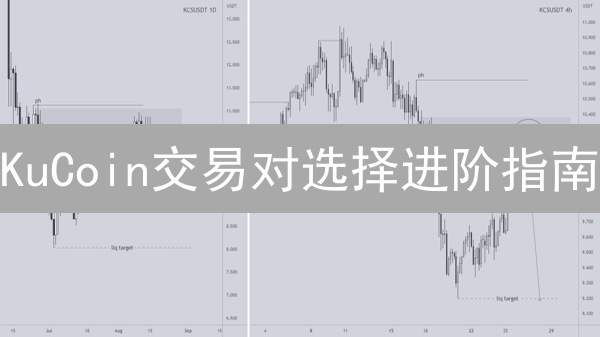 KuCoin交易对选择进阶指南：解锁盈利密码，玩转加密货币交易