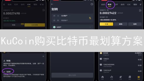 KuCoin购买比特币最划算方案：手续费与交易方式指南