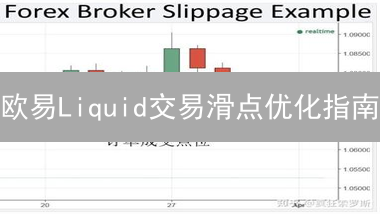 欧易Liquid交易滑点优化指南：掌握流动性，提升交易体验