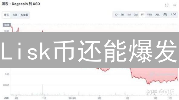 Lisk币还能爆发？详解侧链技术、社区生态与未来机遇！