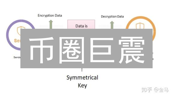币圈巨震？抹茶MEXC与Bitfinex风控策略大揭秘！