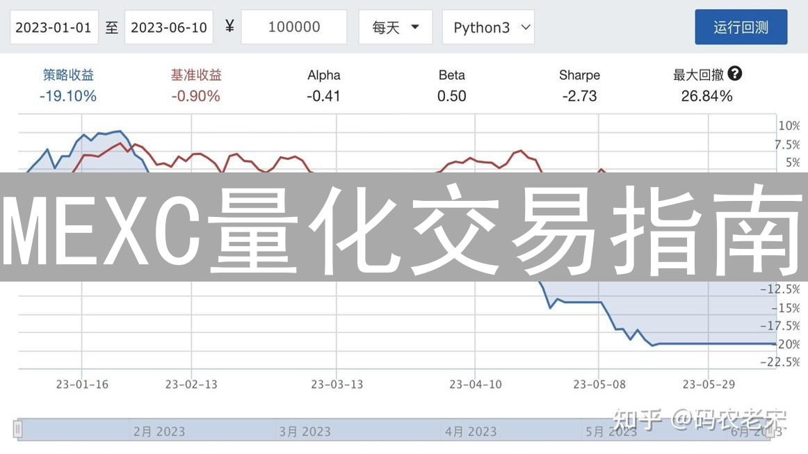 MEXC量化交易指南：入门、准备与网格交易策略详解