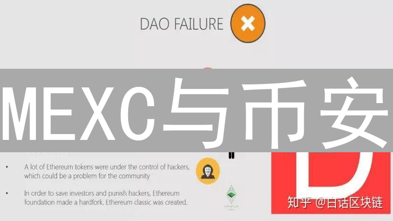 MEXC与币安：以太坊交易所的全面对比分析