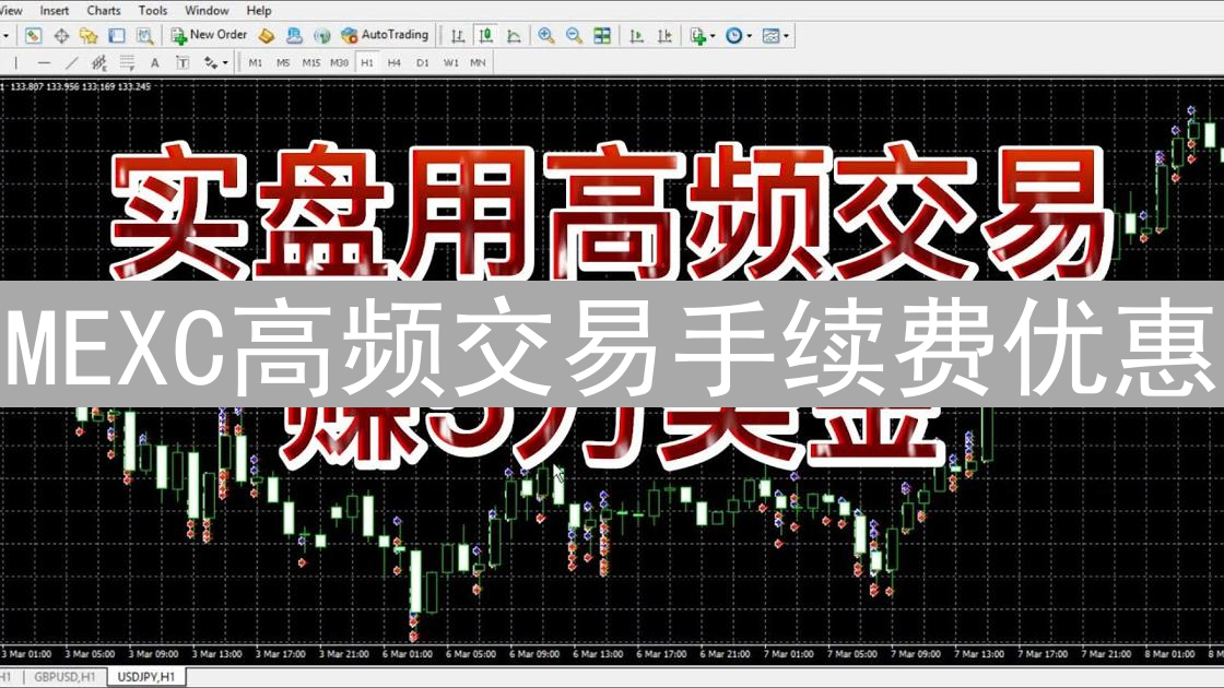 MEXC高频交易手续费优惠：解锁盈利增长点