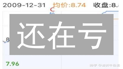 还在亏？MEXC期货止损策略：新手也能稳赚！