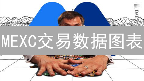 MEXC交易数据图表：像老手一样解读加密货币市场信号！