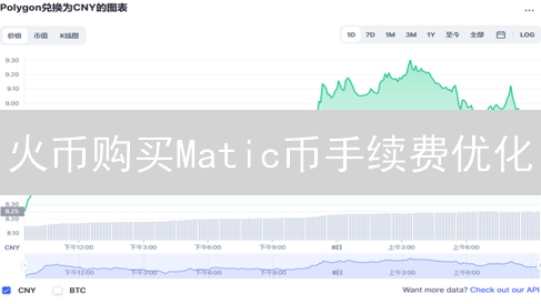 火币购买Matic币手续费优化：精明投资者的省钱策略