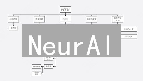 NeurAI：神经计算赋能加密货币与AI，颠覆未来？