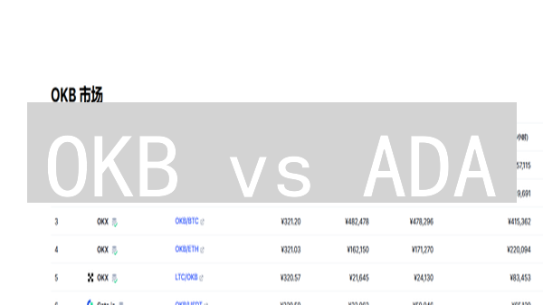 OKB vs ADA：现在投资哪个？2024欧易平台币艾达币深度对比！