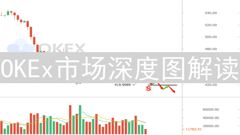 OKEx市场深度图解读：洞察加密货币交易的冰山一角