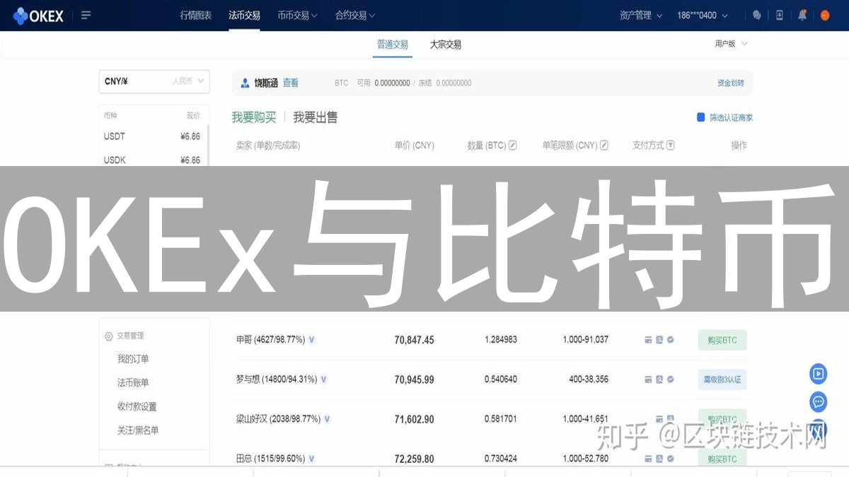 OKEx与比特币：交易所进化史及其平台交易分析