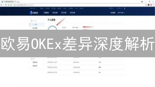 欧易OKEx差异深度解析：品牌、合规、产品与服务对比
