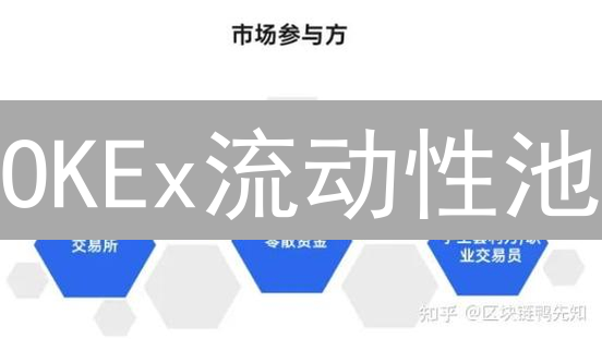 OKEx流动性池：如何躺赚？新手指南与收益最大化策略！