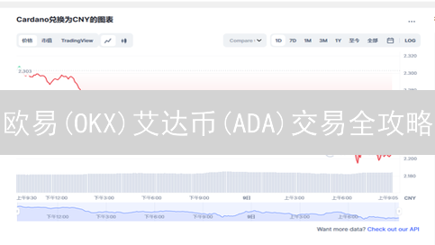 欧易(OKX)艾达币(ADA)交易全攻略：新手必看！