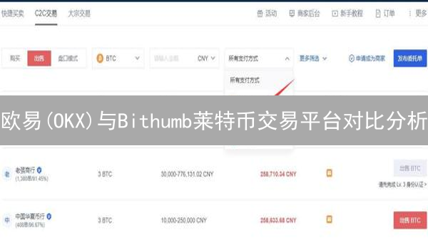 欧易(OKX)与Bithumb莱特币交易平台对比分析