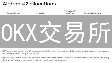 OKX交易所：社区共治下的DeFi新篇章探索
