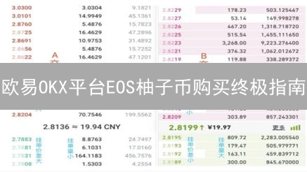 欧易OKX平台EOS柚子币购买终极指南