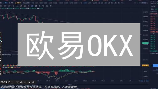 欧易OKX：K线图掘金，新手也能抓住加密货币趋势！