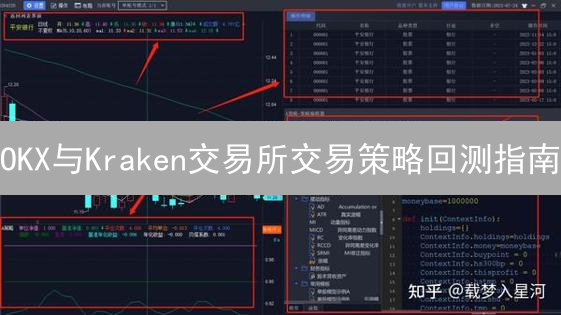 OKX与Kraken交易所交易策略回测指南