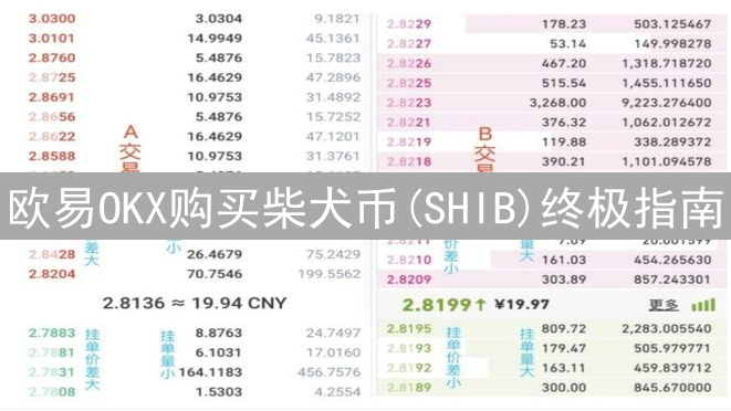 欧易OKX购买柴犬币(SHIB)终极指南：快速入门与投资机遇