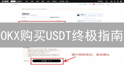 OKX购买USDT终极指南：哪种方式最划算？速度最快？