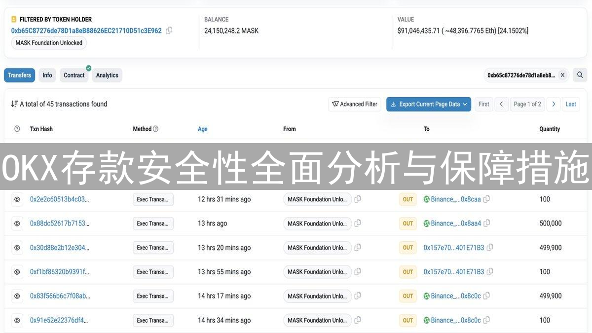 OKX存款安全性全面分析与保障措施