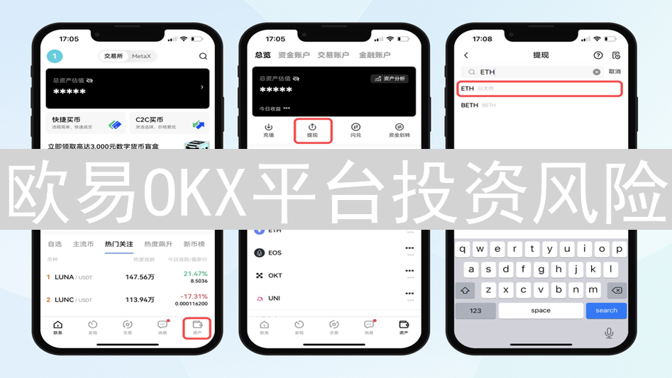 欧易OKX平台投资风险：全面评估与应对策略