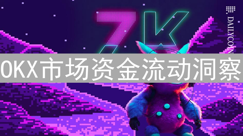 OKX市场资金流动洞察：现货深度与合约持仓分析