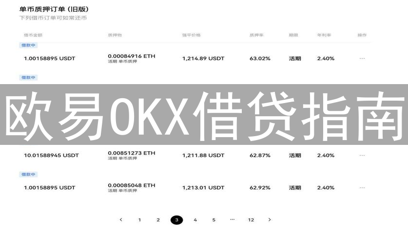 欧易OKX借贷指南：玩转加密资产杠杆，技巧与风险并存