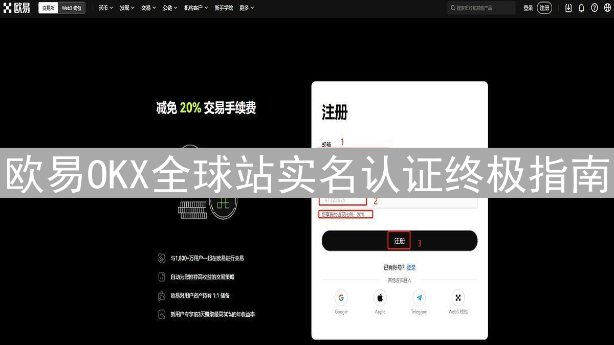 欧易OKX全球站实名认证终极指南：安全便捷解锁加密世界