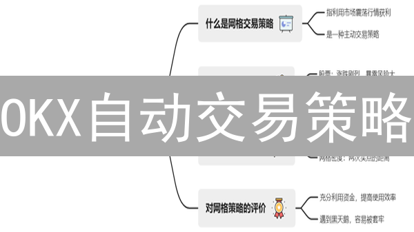 OKX自动交易策略：睡梦中让数字资产增值，多种策略任你选
