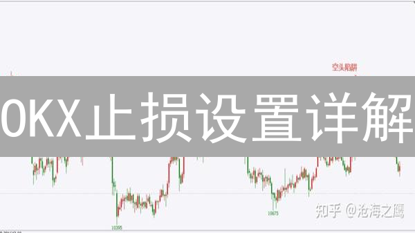 OKX止损设置详解：保护您的数字资产交易