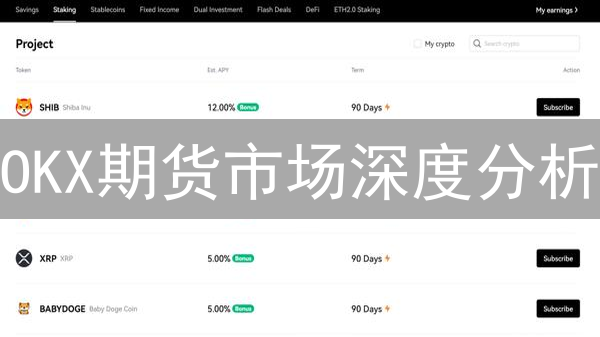 OKX期货市场深度分析：实战策略与技巧