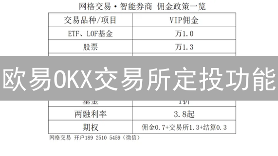 欧易OKX交易所定投功能：深度解析与实用指南，玩转加密货币投资