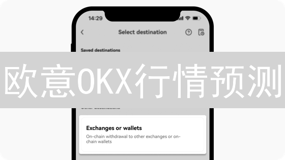 欧意OKX行情预测：迷雾中的灯塔指引方向