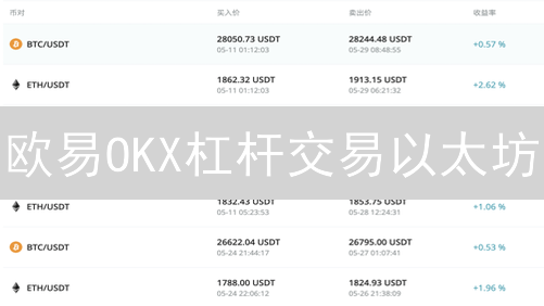 欧易OKX杠杆交易以太坊：新手入门与进阶指南