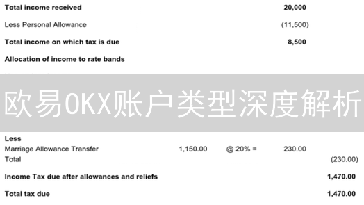 欧易OKX账户类型深度解析：主账户、交易账户功能详解